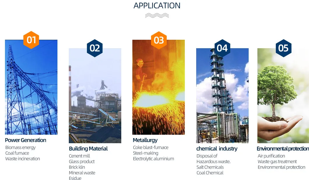 Επαγωγικός ανεμιστήρας φυγοκεντρικού τύπου καθαρισμού καυσαερίων ηλεκτρικού φούρνου τόξου σειράς 5-12 9