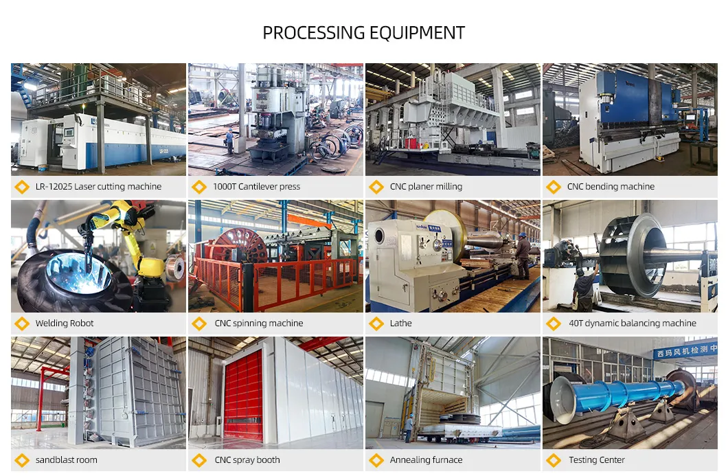 Επαγωγικός ανεμιστήρας φυγοκεντρικού τύπου καθαρισμού καυσαερίων ηλεκτρικού φούρνου τόξου σειράς 5-12 6